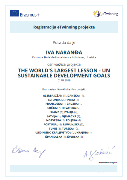 registracija eTwinning projekta WLL - SDGs